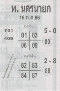 หวยพนครนายก 16-7-66