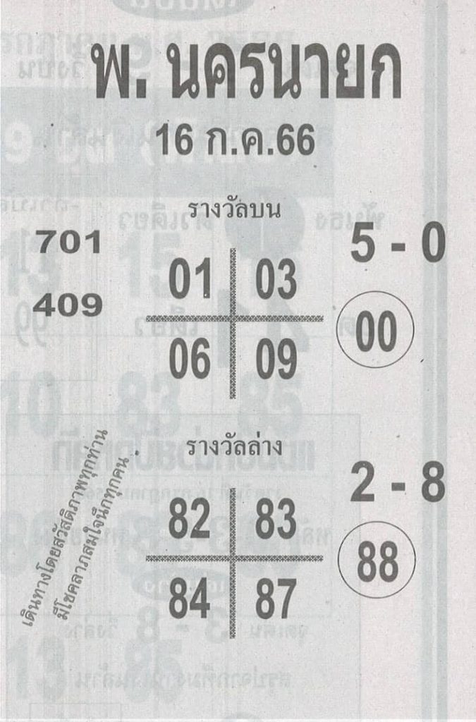 หวยพนครนายก 16-7-66