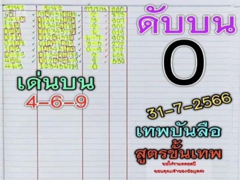 หวยเทพบันลืองวดนี้ 31-7-66