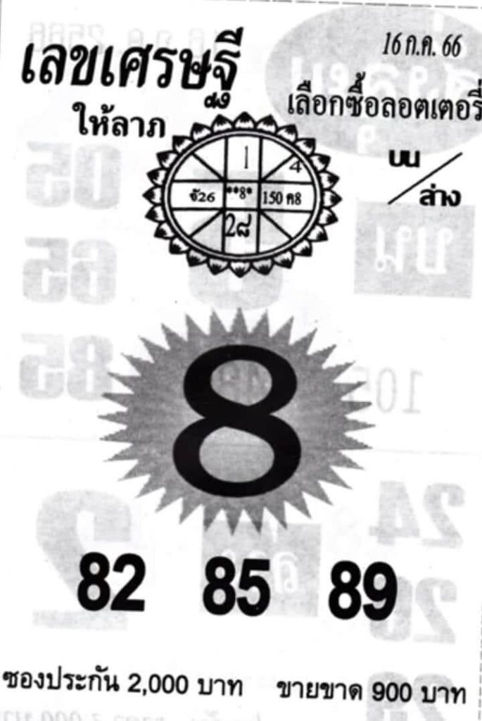เลขเศรษฐีงวดนี้ 16-7-66