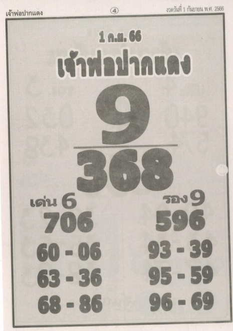 หวยเจ้าพ่อปากแดงงวดนี้ 1-9-66