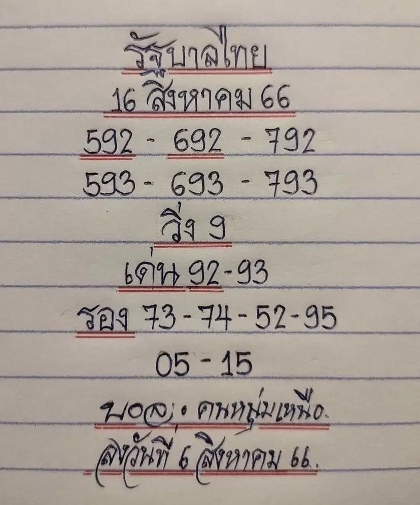 มิสเตอร์บอล 16-8-66