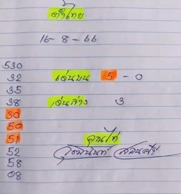 หวยเจ้าพายุ 16-8-66