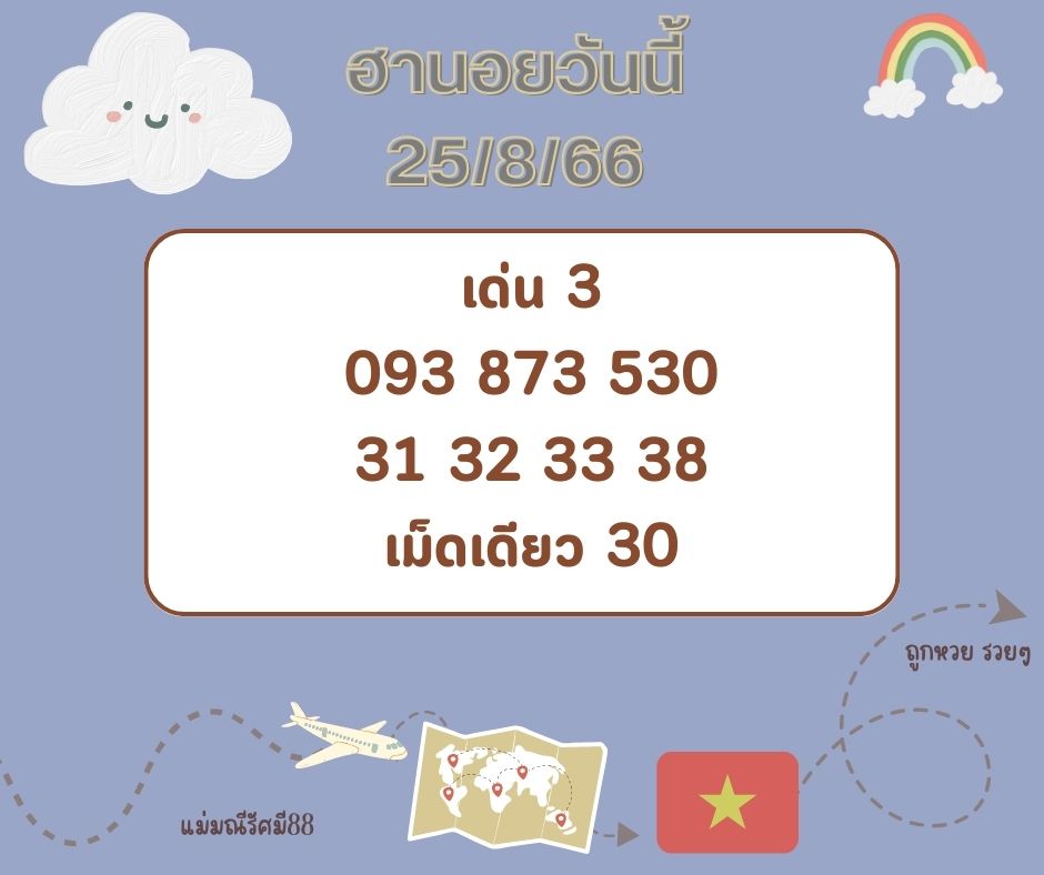 ฮานอยวันนี้ 25-8-66