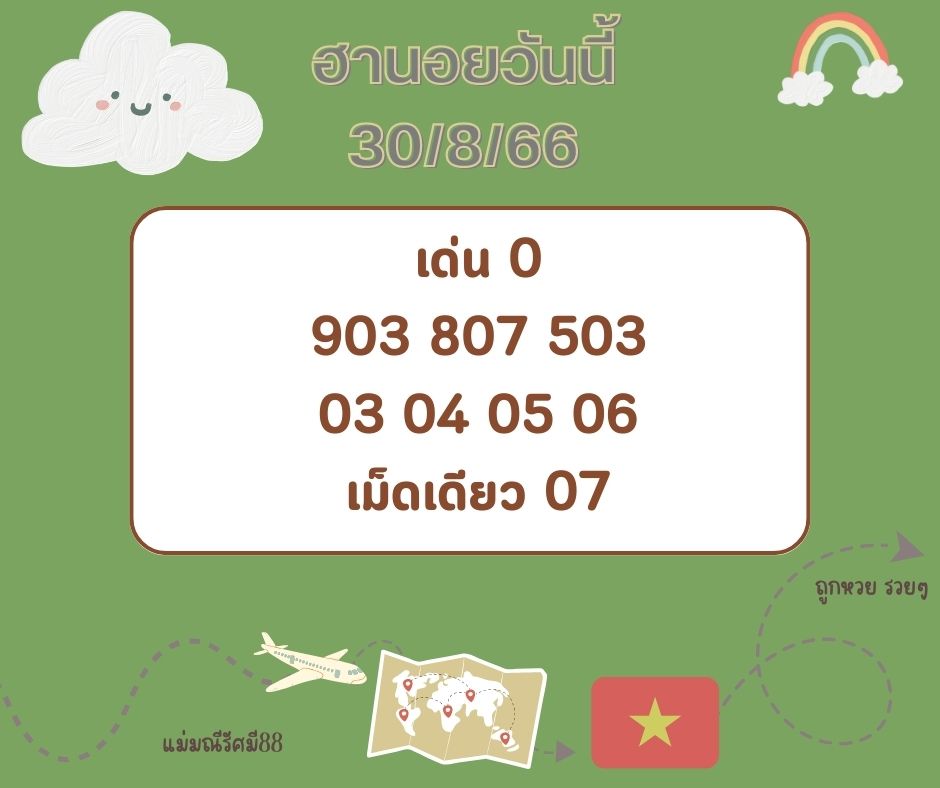 ฮานอยวันนี้ 30-8-66