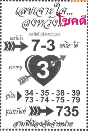 เลขเจาะใจ 16-8-66