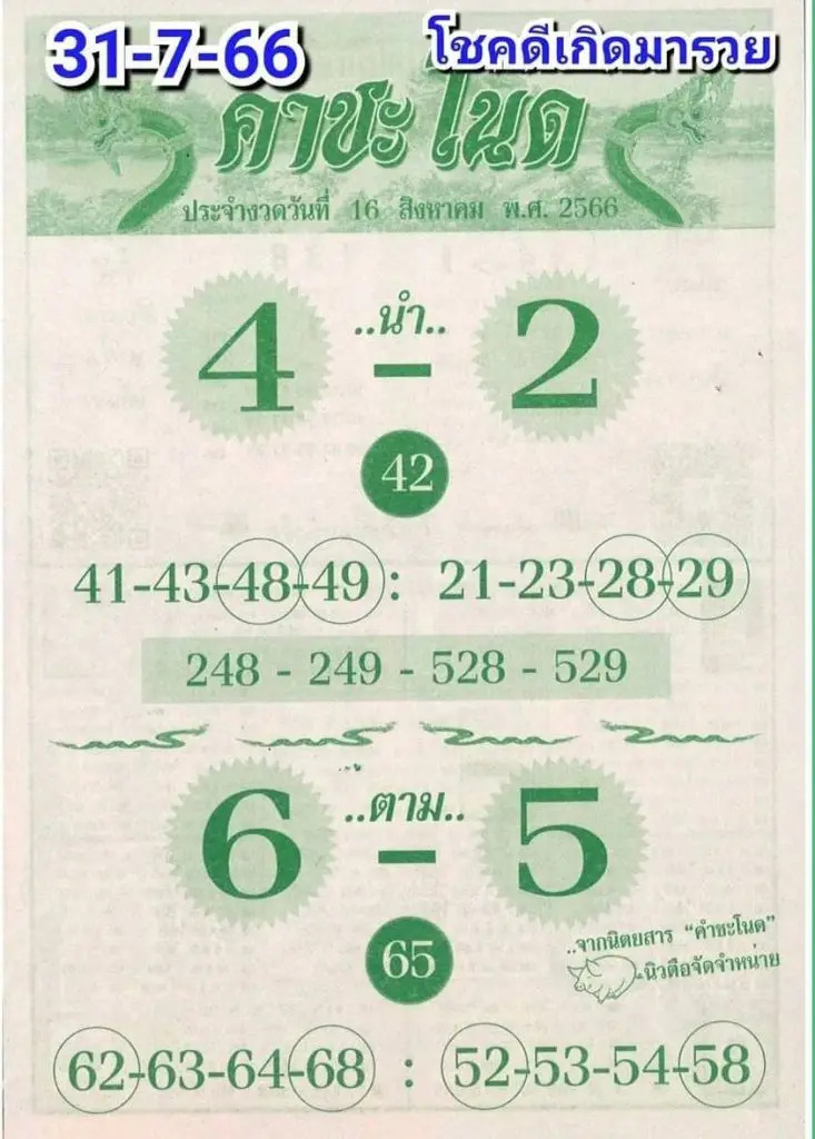 หวยคำชะโนดงวดนี้ 16-8-66