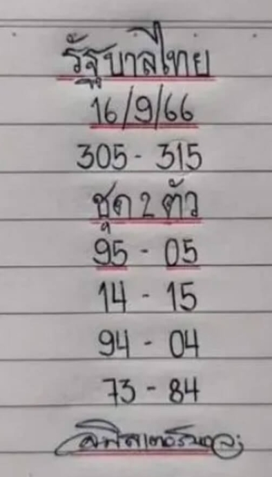 หวยมิสเตอร์บอล 16-9-66