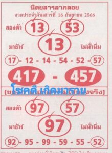 หวยลาภลอย 16-9-66