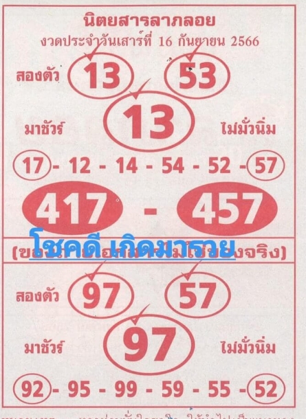 หวยลาภลอย 16-9-66
