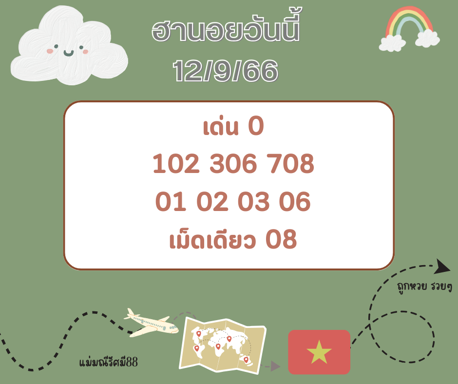 ฮานอยวันนี้ 12-9-66