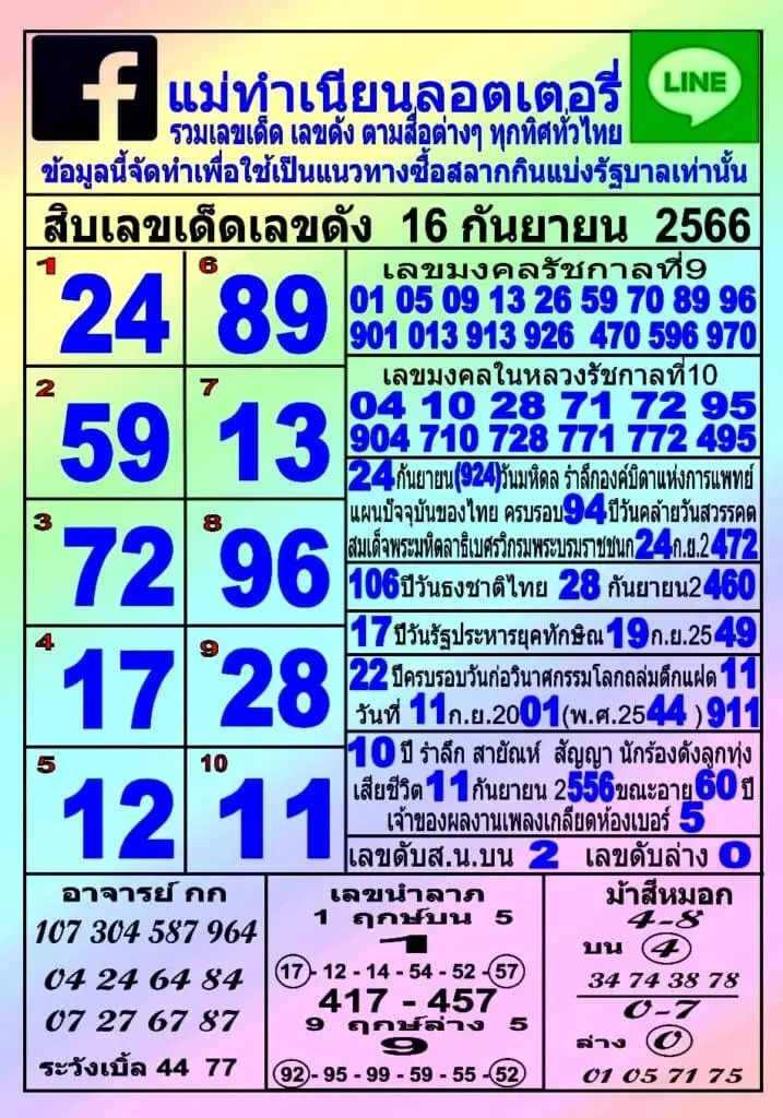 แม่ทำเนียน 16-9-66