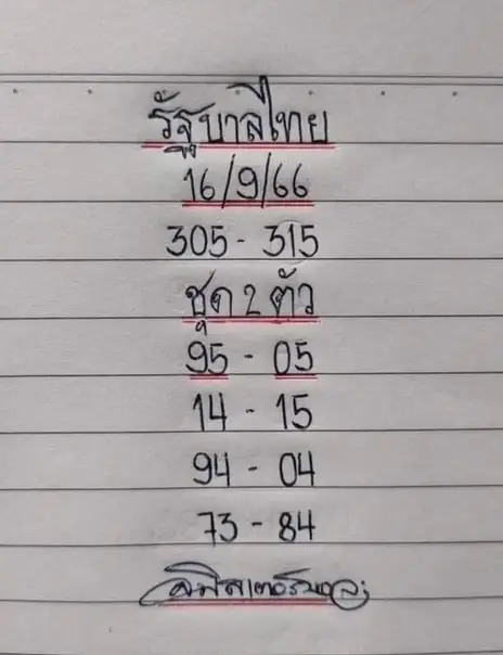 มิสเตอร์บอล 16-9-66