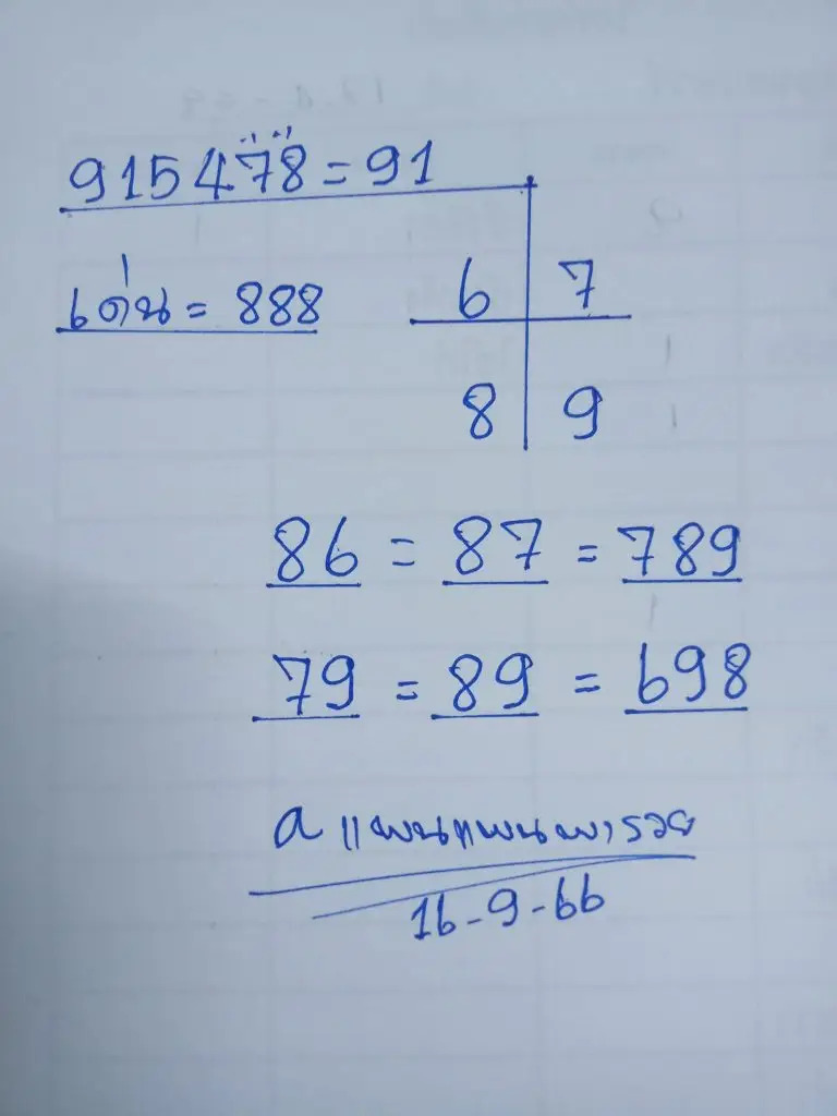 แพนแพนพารวย 16-9-66