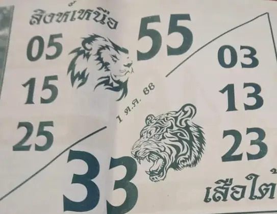 สิงห์เหนือเสือใต้ 1-10-66