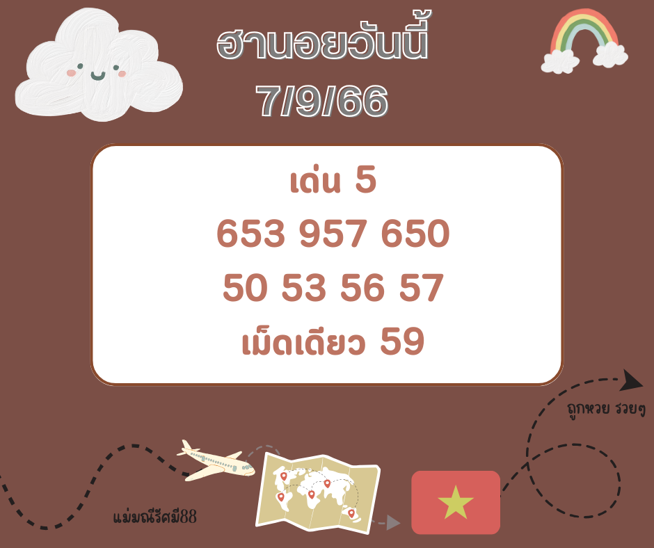 ฮานอยวันนี้ 7-9-66