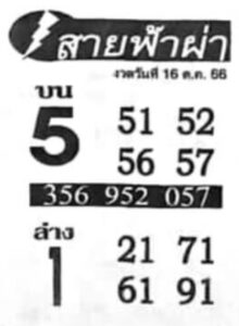 หวยสายฟ้าผ่า 16-10-66