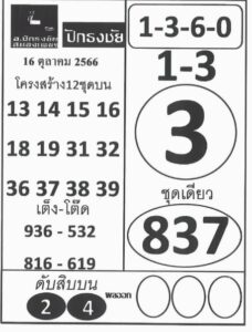 หวยปักธงชัย 16-10-66