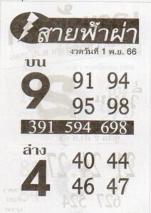 หวยสายฟ้าผ่า 1-11-66