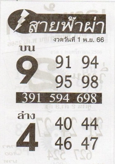 หวยสายฟ้าผ่า 1-11-66