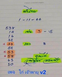 หวยจ้าวพายุ 1-11-66