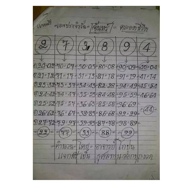 หวยโกบุ่น 16-10-66