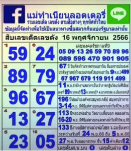 เลขแม่ทำเนียน 16-11-66