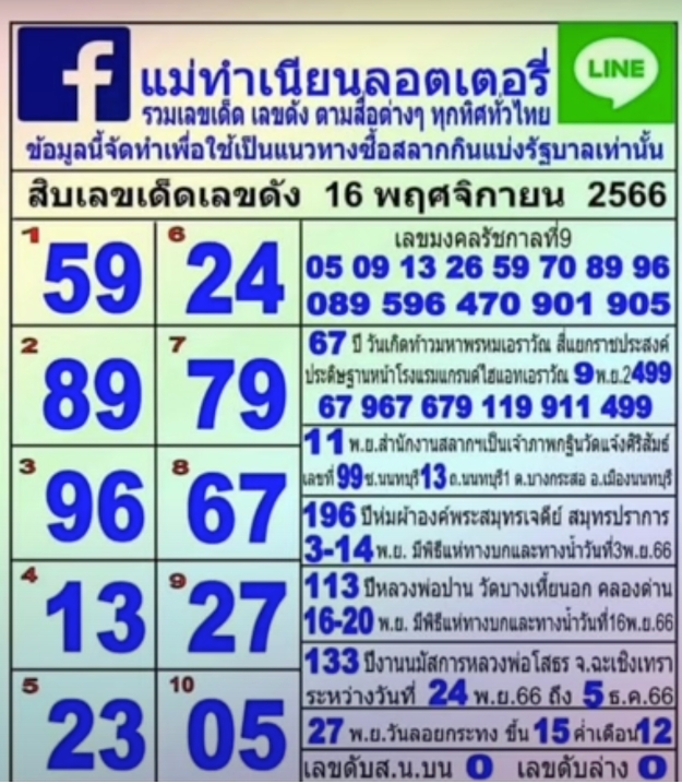 เลขแม่ทำเนียน 16-11-66