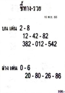 หวยชี้ทางรวย 16-11-66