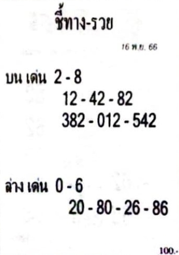 หวยชี้ทางรวย 16-11-66
