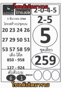 หวยปักธงชัย 1-12-66