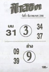 หวยฟ้าลิขิต 1-12-66