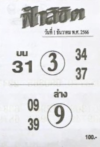 หวยฟ้าลิขิต 1-12-66