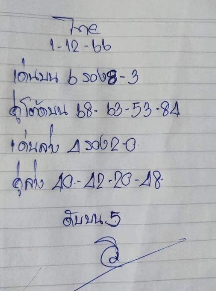 หวยอาจารย์วิ 1-12-66