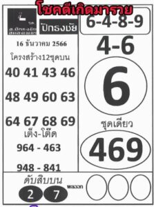 หวยปักธงชัย 16-12-66