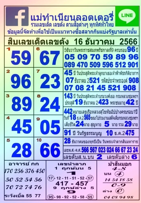 หวยแม่ทำเนียน 16-12-66