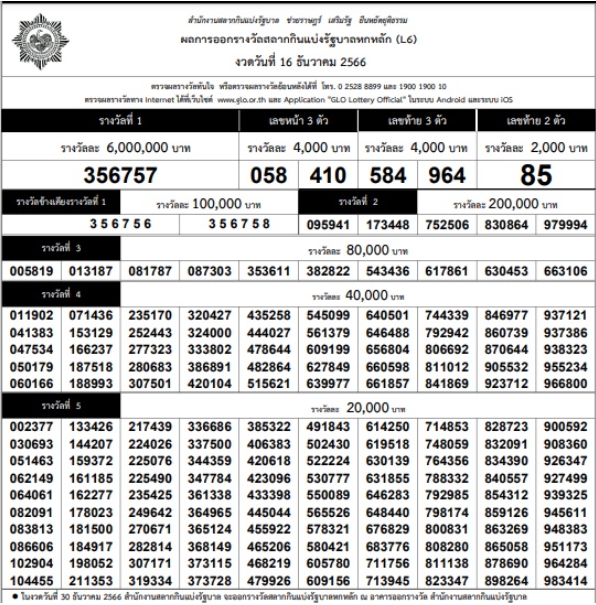 ใบตรวจหวย 16-12-66