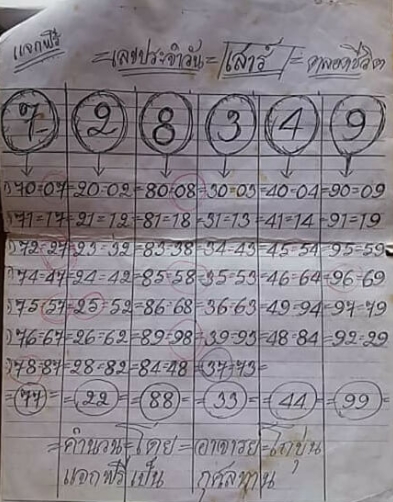 หวยโกบุ่น 30-12-66