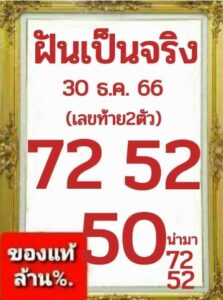 หวยฝันเป็นจริง 30-12-66