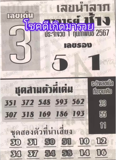 หวยอาจารย์ช้าง 1-2-67