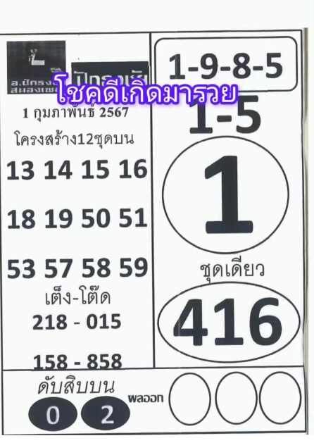 หวยปักธงชัย 1-2-67