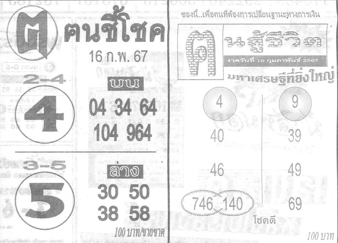 คนชี้โชค 16-2-67