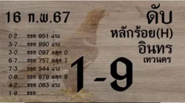 อินทรเทวนคร 16-2-67