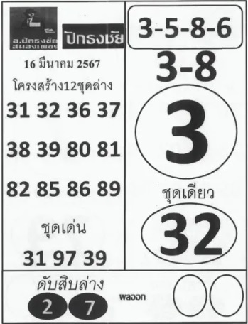 หวยปักธงชัย 16-3-67