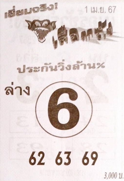 หวยเสือตกถัง 1-4-67