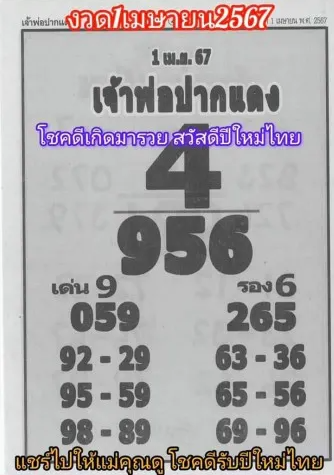 เจ้าพ่อปากแดง 1-4-67