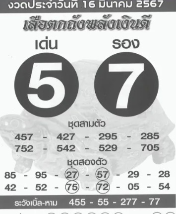 เสือตกถังพลังเงินดี 16-3-67