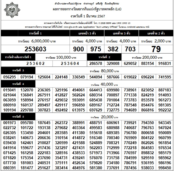 ใบตรวจหวย 1-3-67