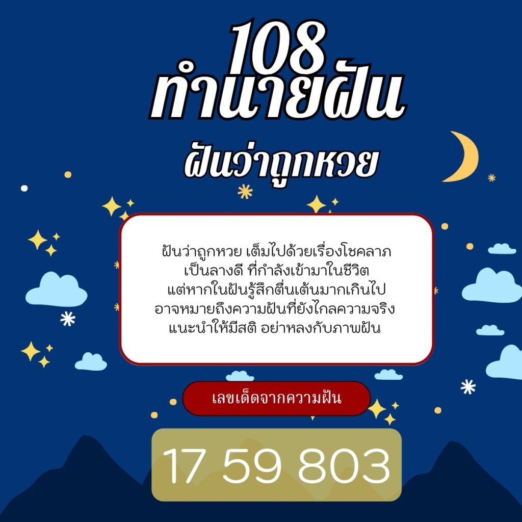 ฝันว่าถูกหวย