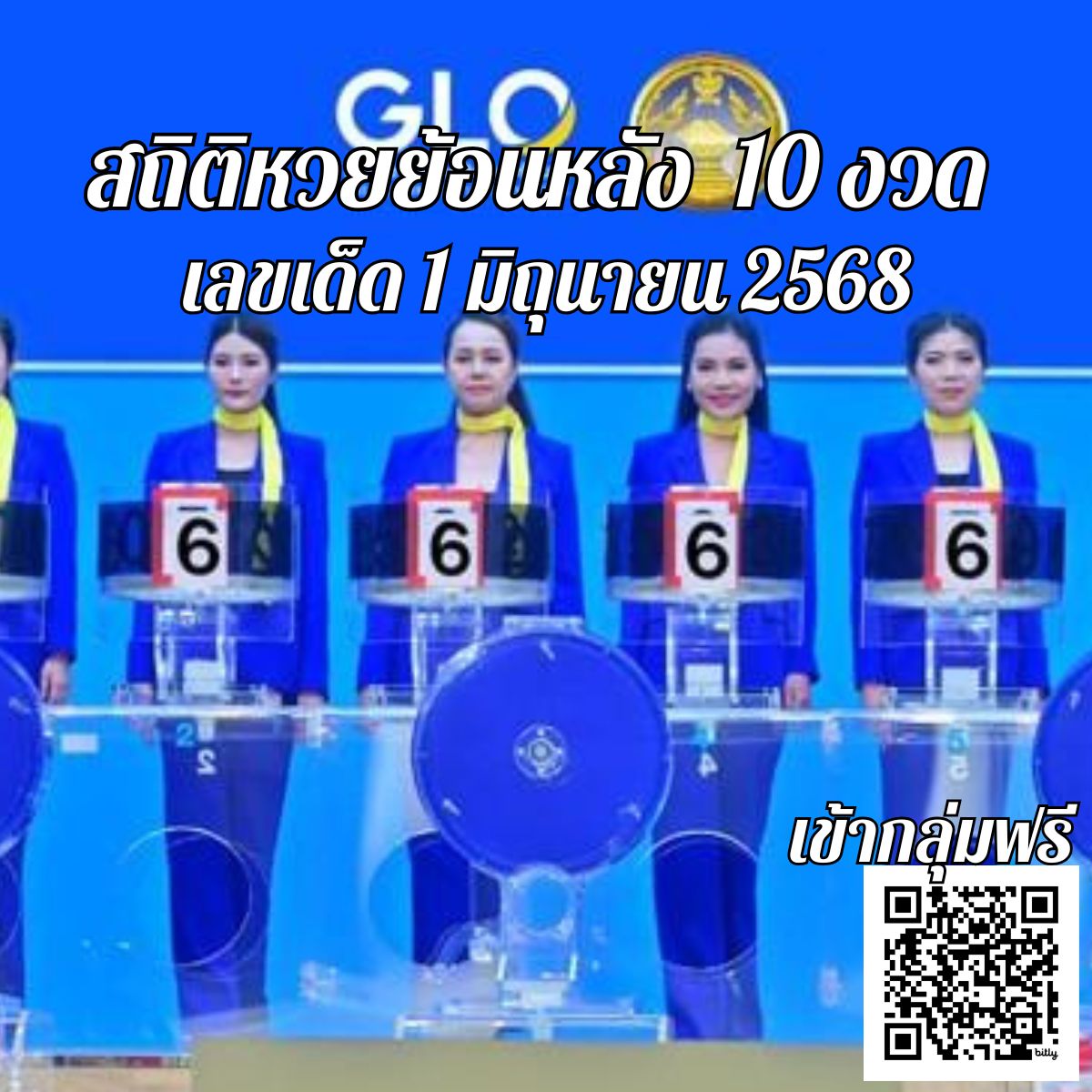สถิติย้อนหลัง